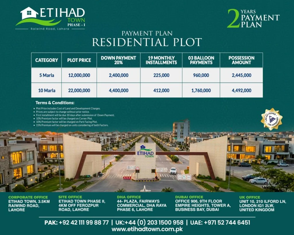 et-p1-ppr-2yrs-1024×820 Etihad Town Phase 1 – 10 Marla Residential Plot